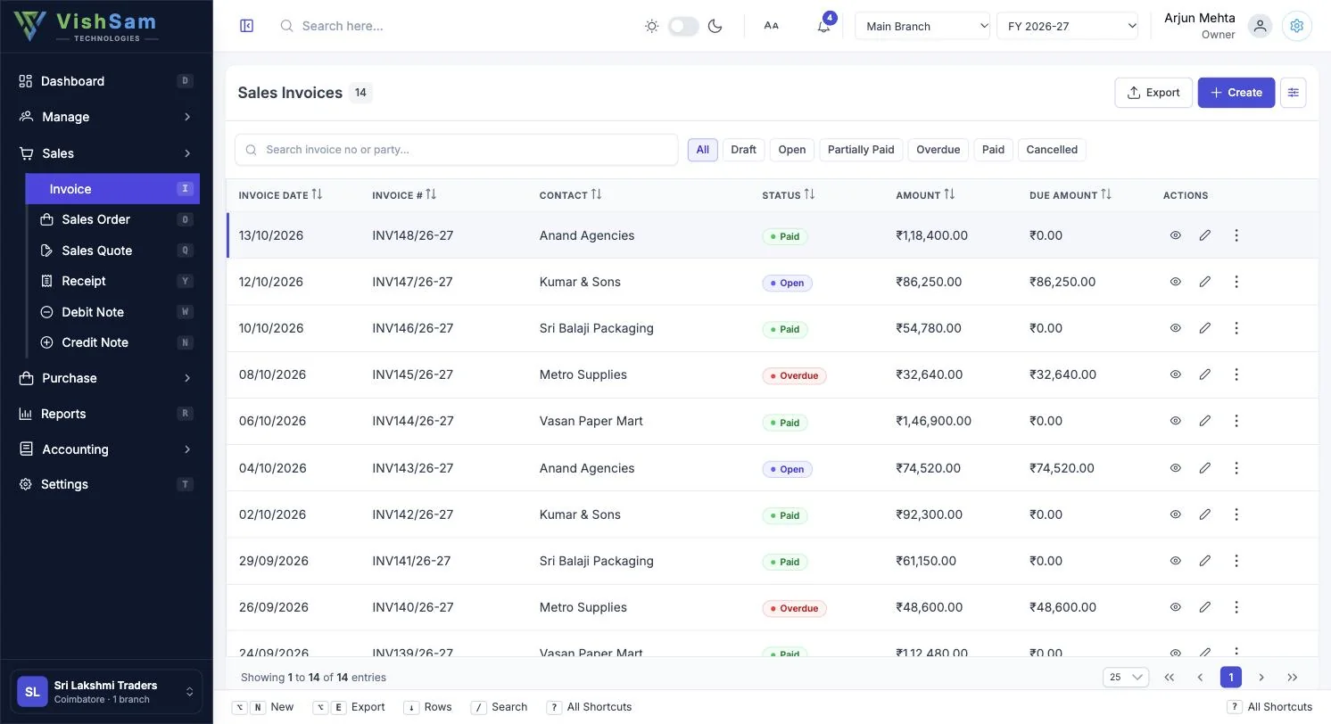 VishSam ERP sales invoices list with status filters